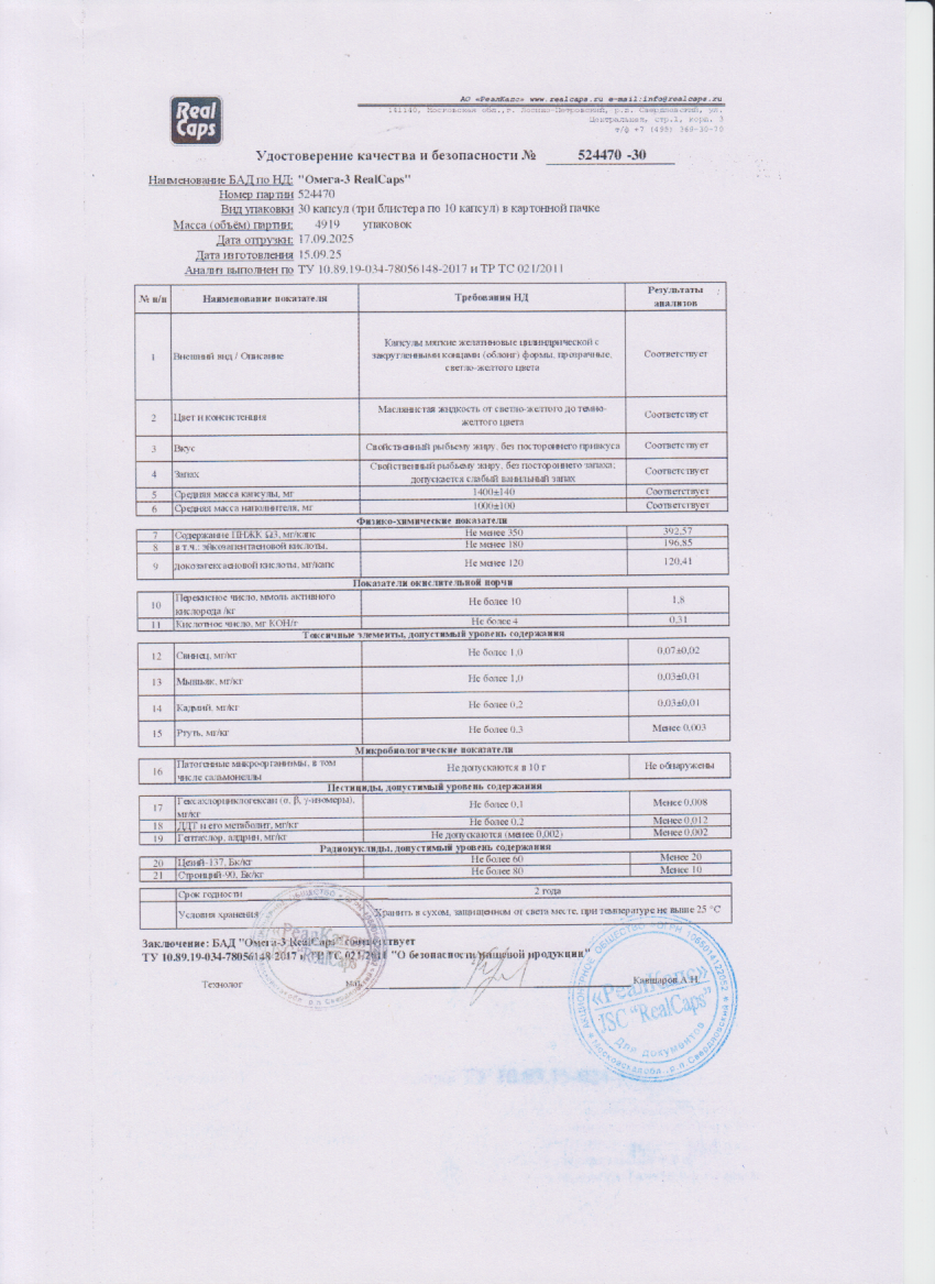 Паспорт №092025